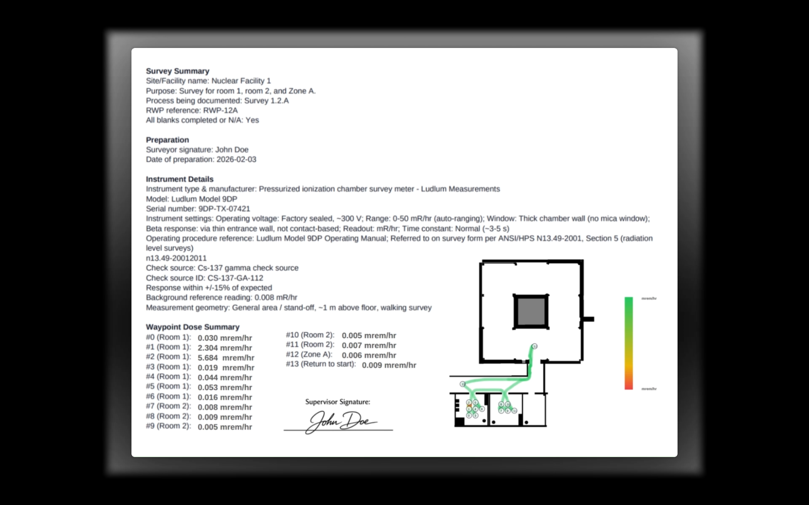 Auto-generated inspection report